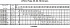 LPC4/E 50-125/0,37 IE2 - Характеристики насоса Ebara серии LPCD-65-100 2 полюса - картинка 13