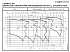 ESHC 40-125/11/S25RSSA - График насоса eSH, 2 полюса, 2900 об., 50 гц - картинка 4
