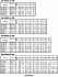 3DE/I 40-125/1.5 - Характеристики насоса Ebara серии 3D-4 полюса - картинка 8