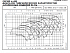 LNES 40-250/11/P45RCSZ - График насоса eLne, 4 полюса, 1450 об., 50 гц - картинка 3