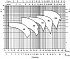LPC4/I 65-250/3 IE3 - График насоса Ebara серии LPCD-4 полюса - картинка 6